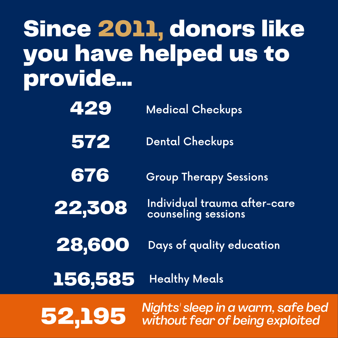 radiatecoalition.org whole person aftercare treatment
